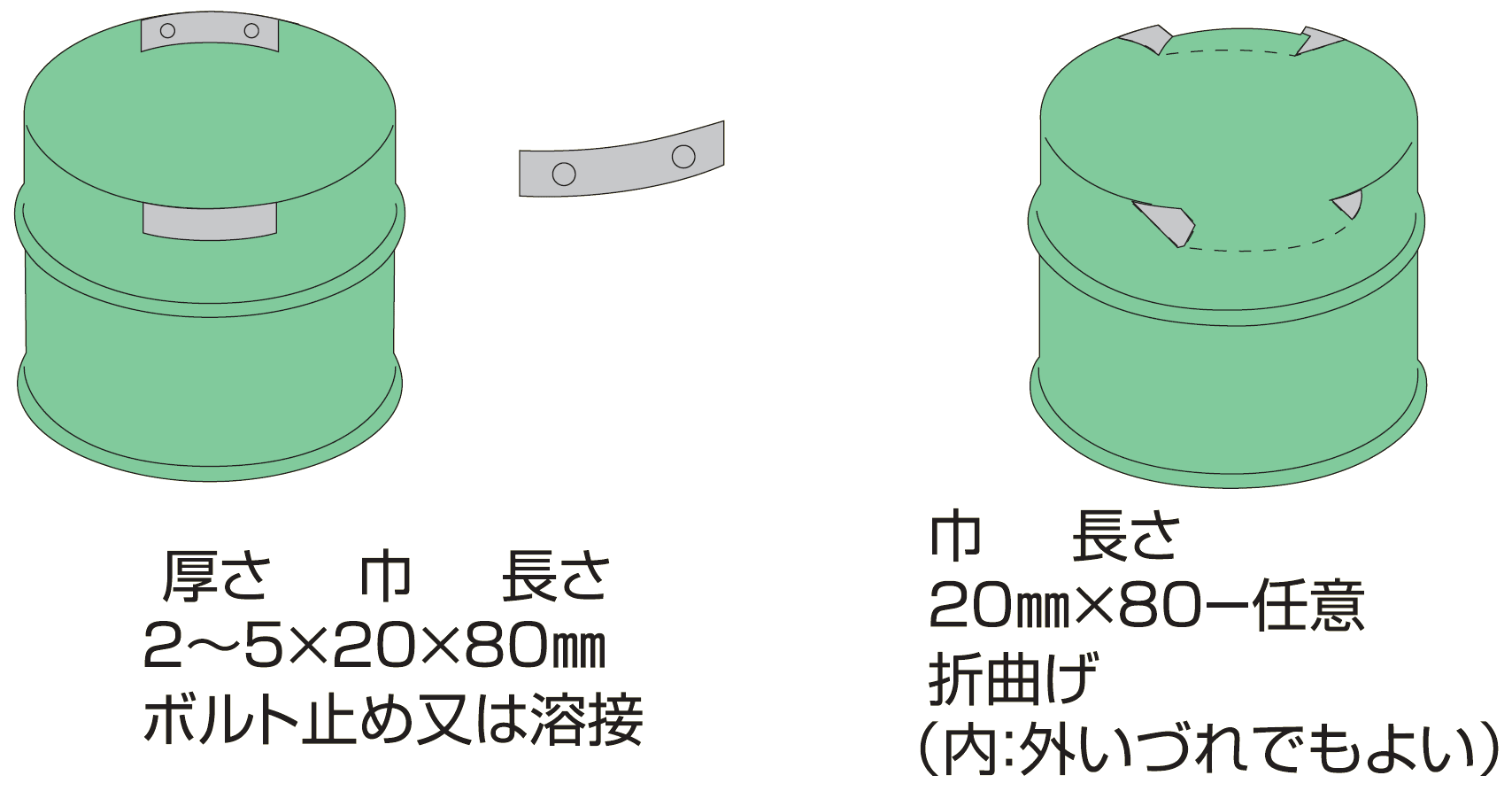 ドラムリフター DL-1 象印チェンブロック
